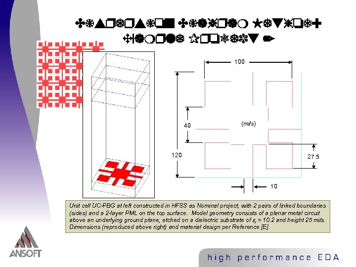 Dispersion Diagram Method: Example Project 2 100 40 (mils) 120 27. 5 10 Unit