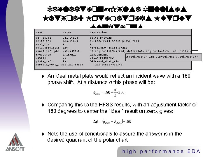 Reflection-Phase Analysis Method: Optimetrics Output Functions w An ideal metal plate would reflect an