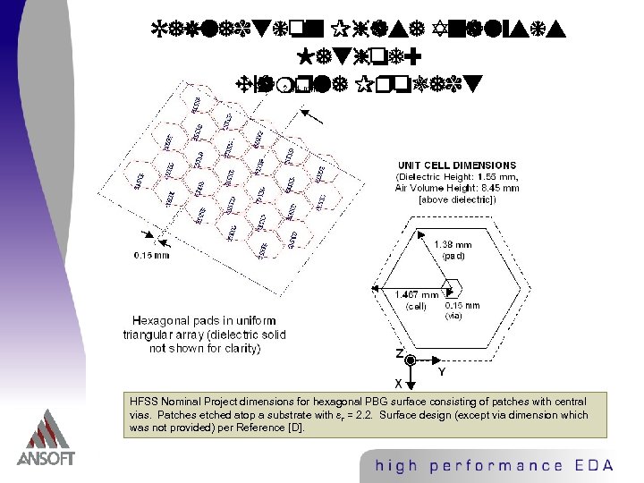 Reflection Phase Analysis Method: Example Project HFSS Nominal Project dimensions for hexagonal PBG surface