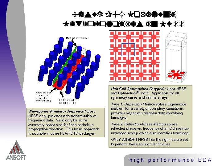 Basic PBG Modeling Methodologies in HFSS Unit Cell Approaches (2 types): Uses HFSS and