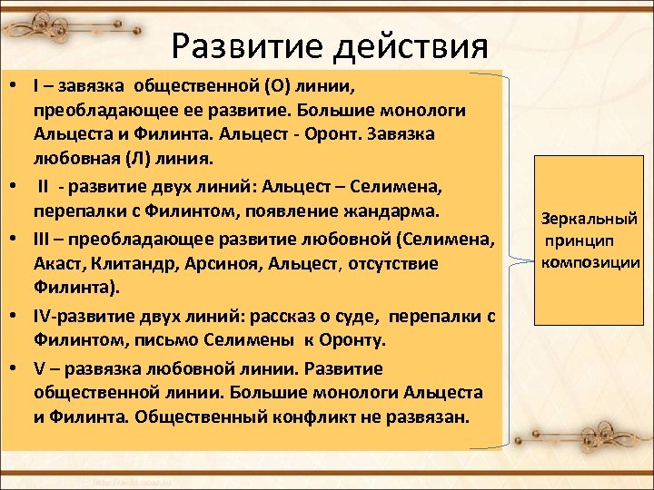 Развитие действия • I – завязка общественной (О) линии, преобладающее ее развитие. Большие монологи