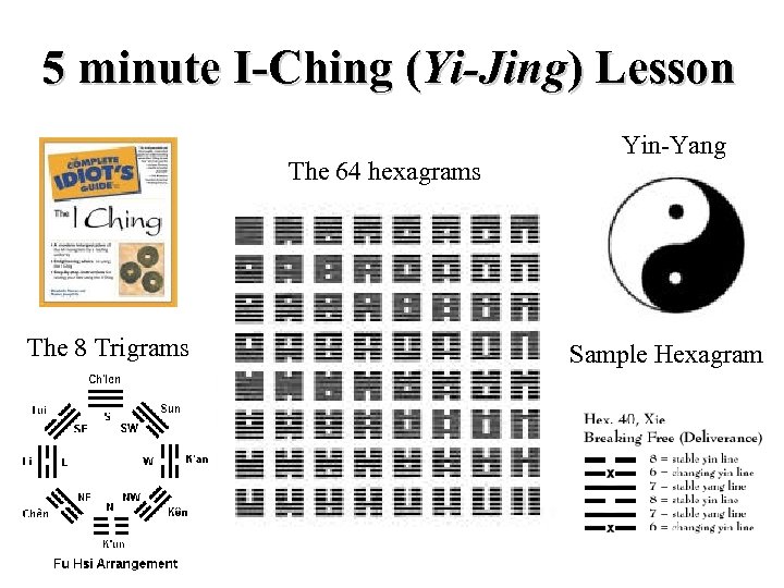 5 minute I-Ching (Yi-Jing) Lesson The 64 hexagrams The 8 Trigrams Yin-Yang Sample Hexagram