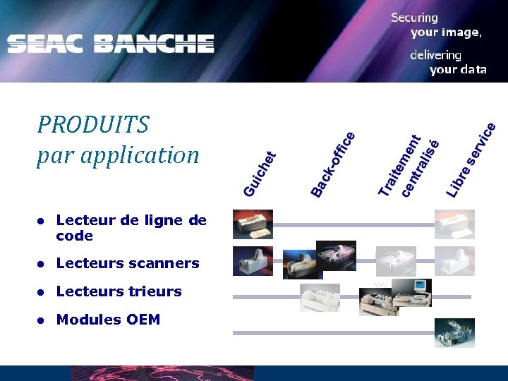 PRODUITS par application l Lecteur de ligne de code l Lecteurs scanners l Lecteurs