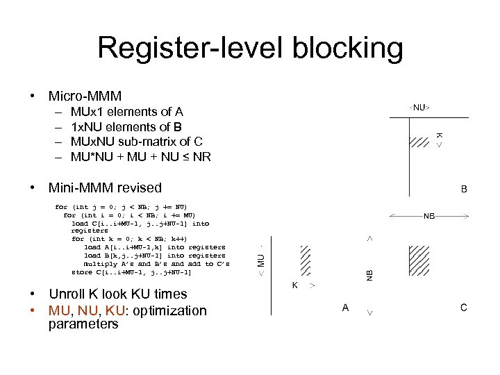 Register-level blocking • Micro-MMM – – MUx 1 elements of A 1 x. NU