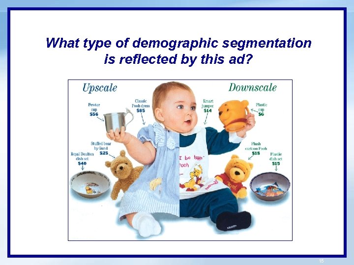 What type of demographic segmentation is reflected by this ad? 15 