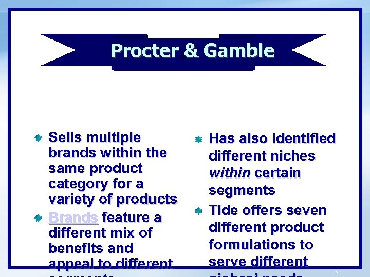 Procter c& Gamble Sells multiple brands within the same product category for a variety