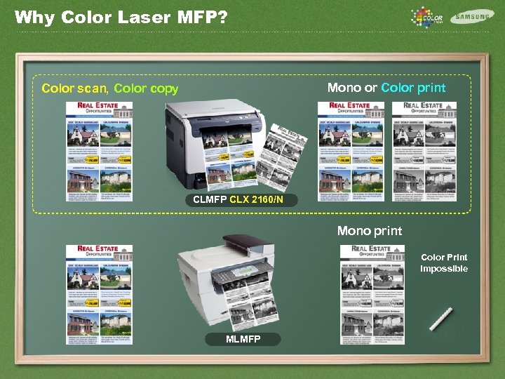 Why Color Laser MFP? Mono or Color print Color scan, Color copy CLMFP CLX