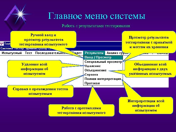 Главное меню системы Работа с результатами тестирования Ручной ввод и просмотр результатов тестирования испытуемого