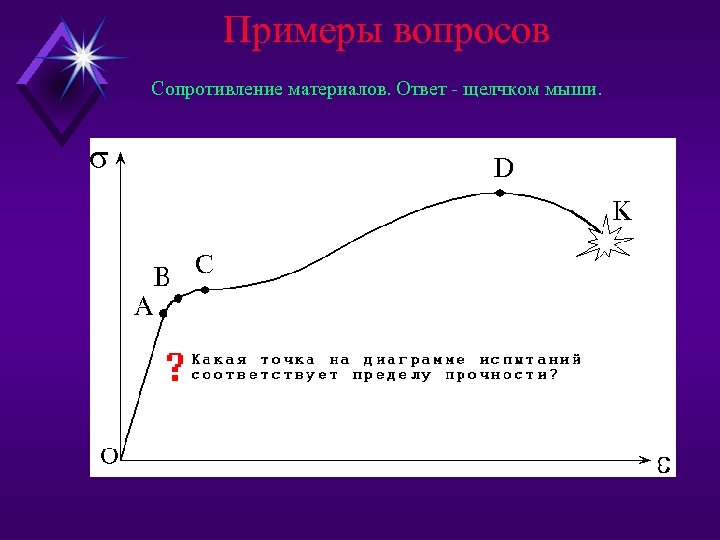 Примеры вопросов Сопротивление материалов. Ответ - щелчком мыши. 