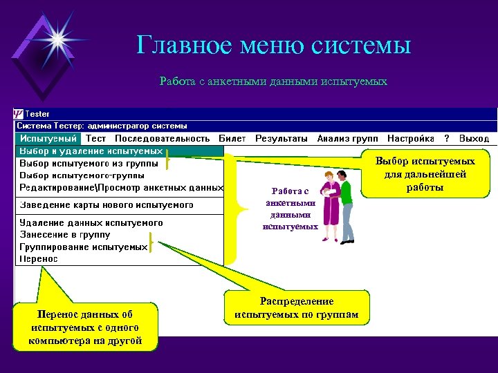 Главное меню системы Работа с анкетными данными испытуемых Перенос данных об испытуемых с одного