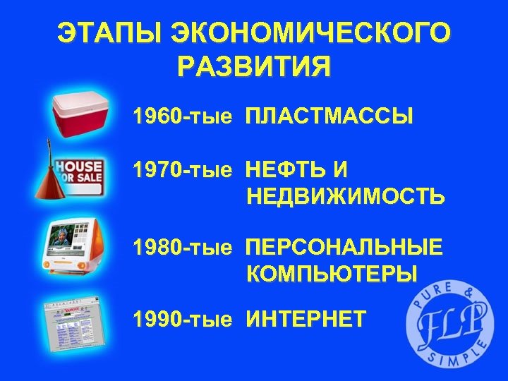 ЭТАПЫ ЭКОНОМИЧЕСКОГО РАЗВИТИЯ 1960 -тые ПЛАСТМАССЫ 1970 -тые НЕФТЬ И НЕДВИЖИМОСТЬ 1980 -тые ПЕРСОНАЛЬНЫЕ
