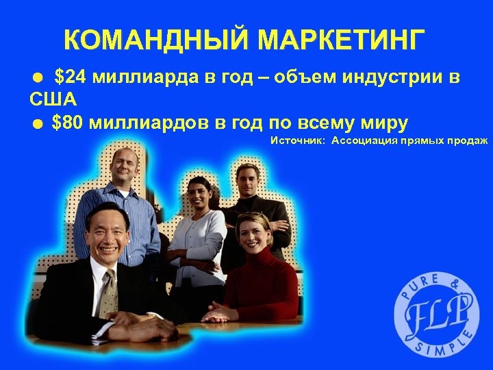 КОМАНДНЫЙ МАРКЕТИНГ = $24 миллиарда в год – объем индустрии в США = $80