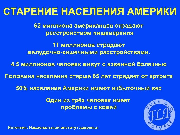 СТАРЕНИЕ НАСЕЛЕНИЯ АМЕРИКИ 62 миллиона американцев страдают расстройством пищеварения 11 миллионов страдают желудочно-кишечными расстройствами.