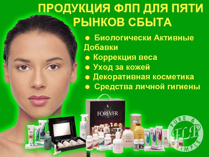 ПРОДУКЦИЯ ФЛП ДЛЯ ПЯТИ РЫНКОВ СБЫТА = Биологически Активные Добавки = Коррекция веса =