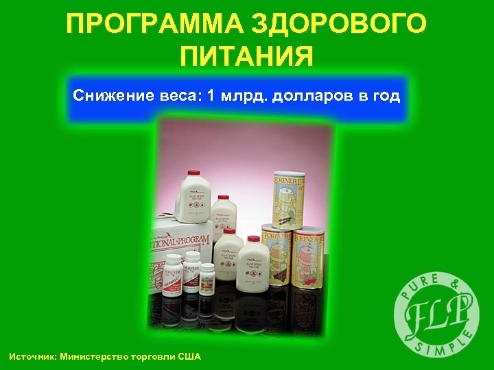 ПРОГРАММА ЗДОРОВОГО ПИТАНИЯ Снижение веса: 1 млрд. долларов в год Источник: Министерство торговли США