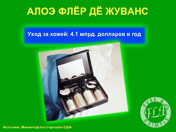 АЛОЭ ФЛЁР ДЁ ЖУВАНС Уход за кожей: 4. 1 млрд. долларов в год Источник: