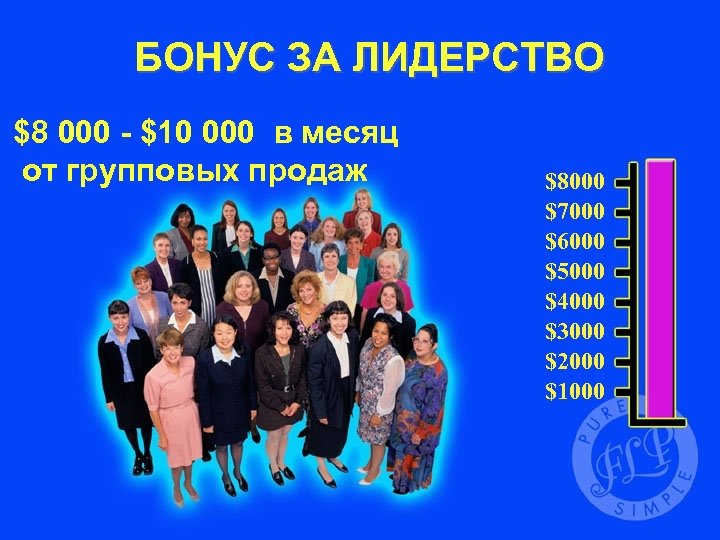 БОНУС ЗА ЛИДЕРСТВО $8 000 - $10 000 в месяц от групповых продаж $8000
