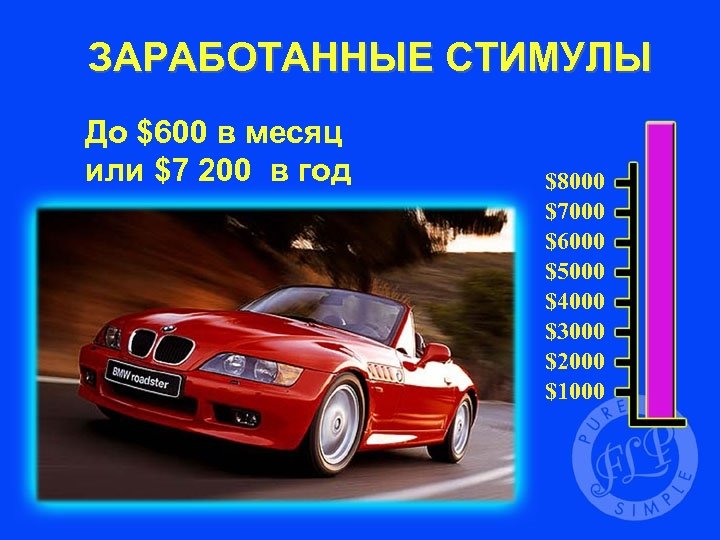 ЗАРАБОТАННЫЕ СТИМУЛЫ До $600 в месяц или $7 200 в год $8000 $7000 $6000