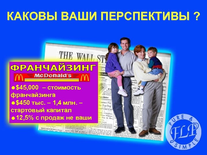 КАКОВЫ ВАШИ ПЕРСПЕКТИВЫ ? =$45, 000 – стоимость франчайзинга =$450 тыс. – 1, 4