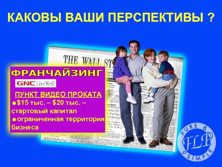 КАКОВЫ ВАШИ ПЕРСПЕКТИВЫ ? ПУНКТ ВИДЕО ПРОКАТА =$15 тыс. – $20 тыс. – стартовый