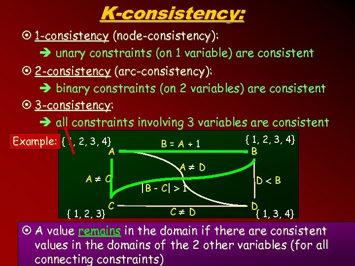 K-consistency: ¤ 1 -consistency (node-consistency): è unary constraints (on 1 variable) are consistent ¤
