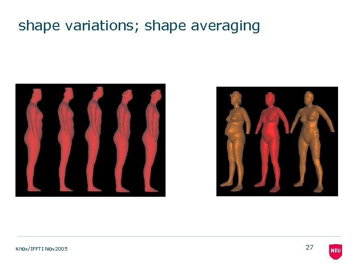 shape variations; shape averaging Knox/IFFTI Nov 2005 27 