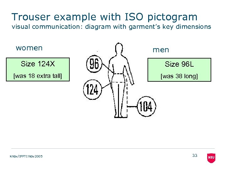 Trouser example with ISO pictogram visual communication: diagram with garment’s key dimensions women Size