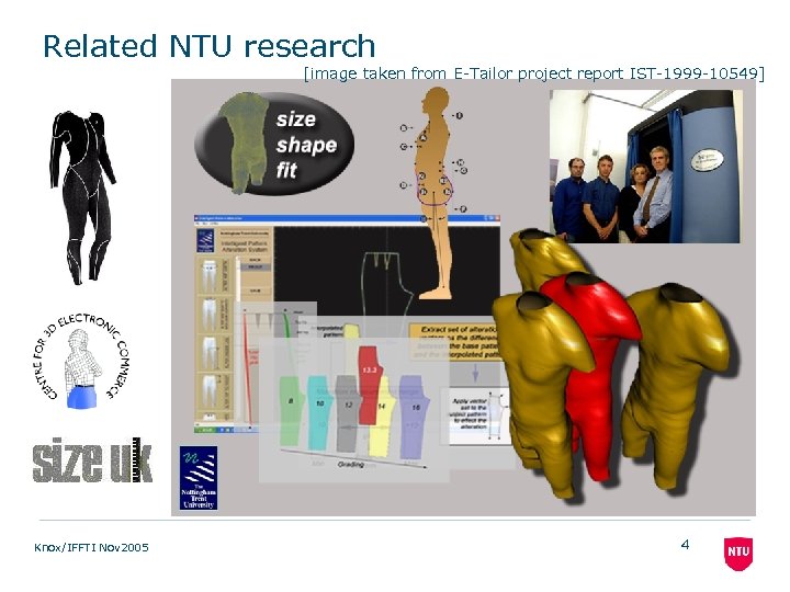 Related NTU research [image taken from E-Tailor project report IST-1999 -10549] Knox/IFFTI Nov 2005
