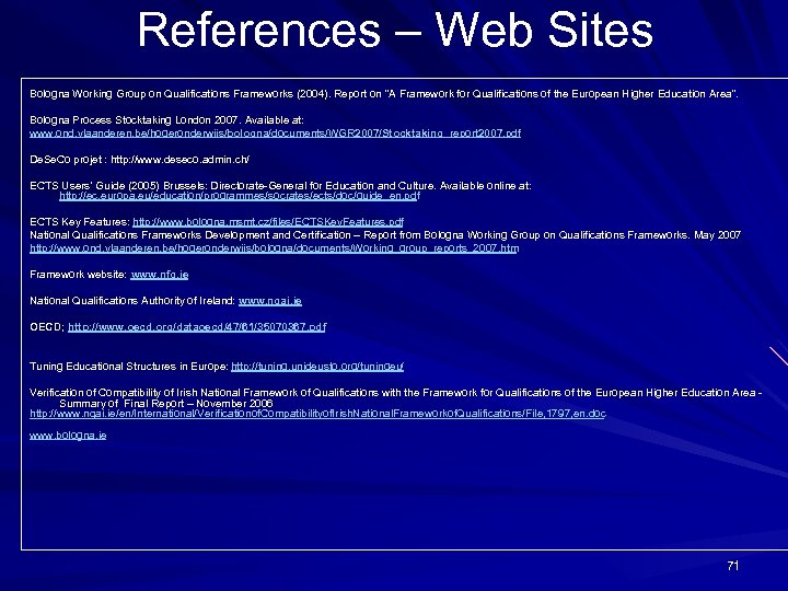 References – Web Sites Bologna Working Group on Qualifications Frameworks (2004). Report on “A