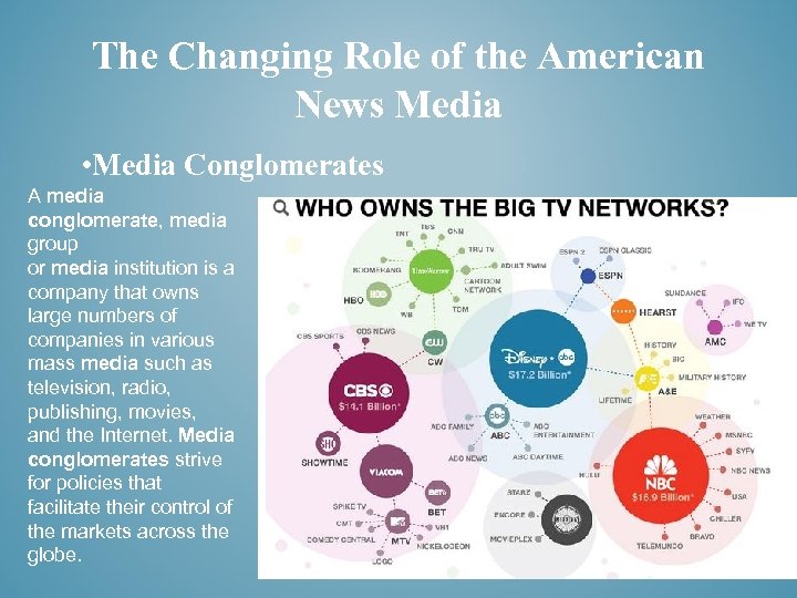 The Changing Role of the American News Media • Media Conglomerates A media conglomerate,