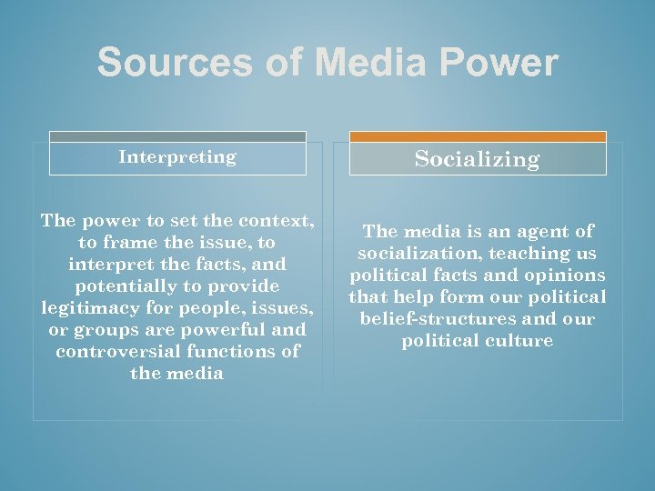 Sources of Media Power Interpreting The power to set the context, to frame the