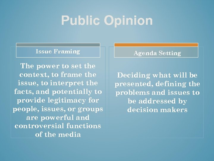 Public Opinion Issue Framing The power to set the context, to frame the issue,