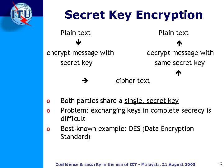 Secret Key Encryption Plain text encrypt message with secret key o o o Plain