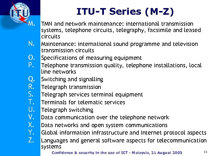 ITU-T Series (M-Z) M. TMN and network maintenance: international transmission N. O. P. Q.