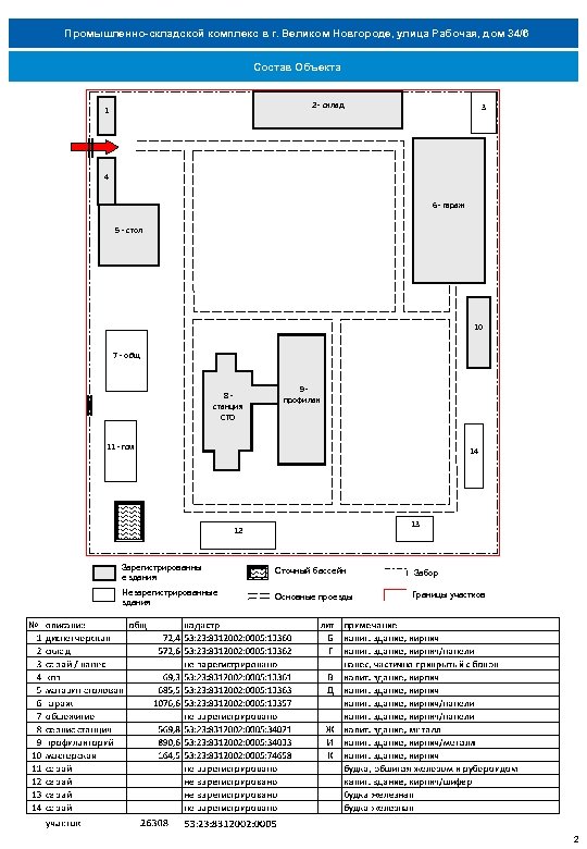 Промышленно-складской комплекс в г. Великом Новгороде, улица Рабочая, дом 34/6 Состав Объекта 2 -