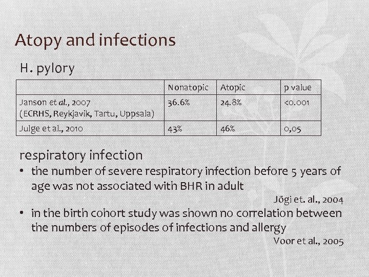 Atopy and infections H. pylory Nonatopic Atopic p value Janson et al. , 2007