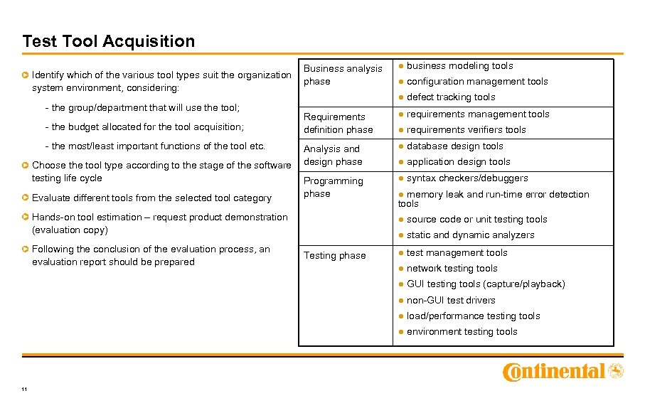 Test Tool Acquisition Identify which of the various tool types suit the organization system