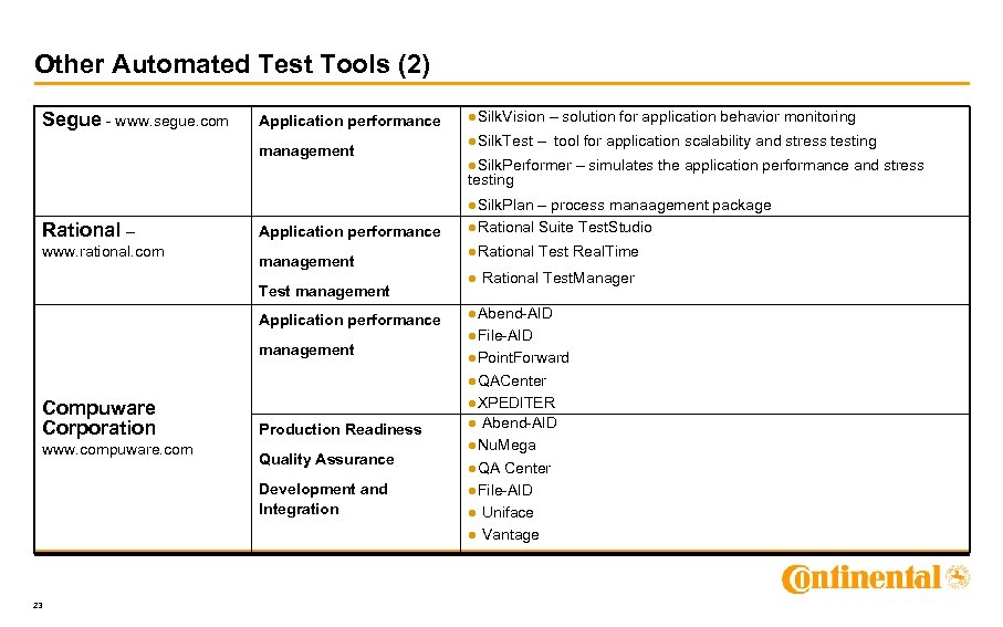 Other Automated Test Tools (2) Segue - www. segue. com Application performance management Rational