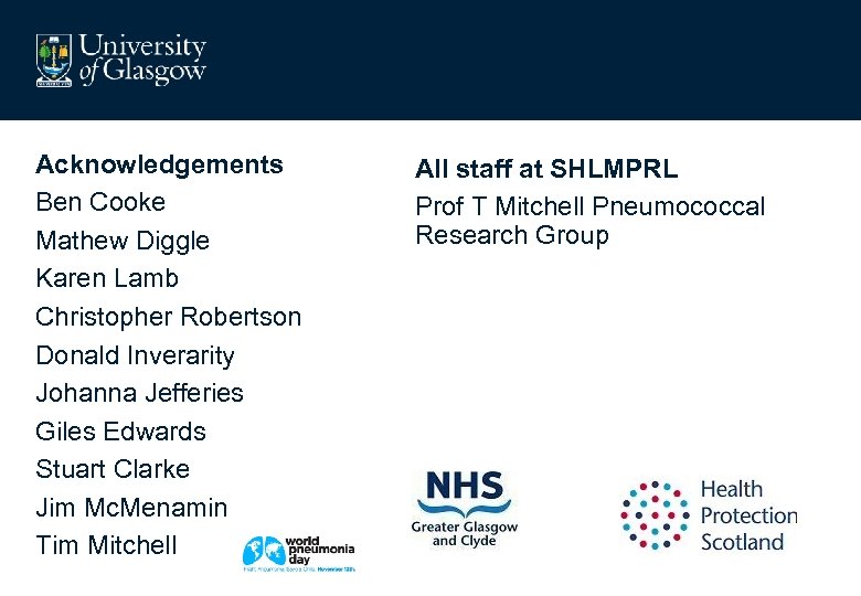 Acknowledgements Ben Cooke Mathew Diggle Karen Lamb Christopher Robertson Donald Inverarity Johanna Jefferies Giles