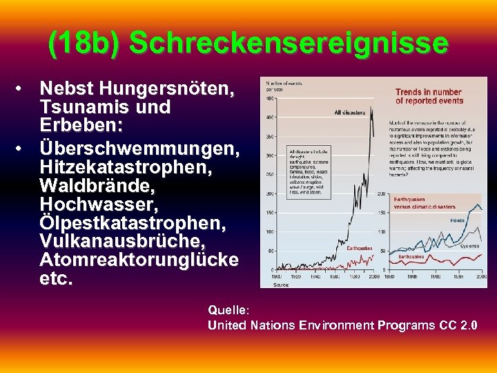 (18 b) Schreckensereignisse • Nebst Hungersnöten, Tsunamis und Erbeben: • Überschwemmungen, Hitzekatastrophen, Waldbrände, Hochwasser,