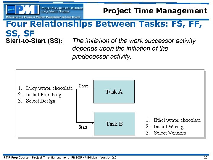 Project Time Management Four Relationships Between Tasks: FS, FF, SS, SF Start-to-Start (SS): The