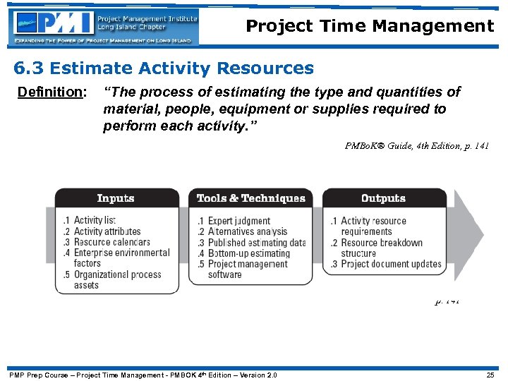 Project Time Management 6. 3 Estimate Activity Resources Definition: “The process of estimating the