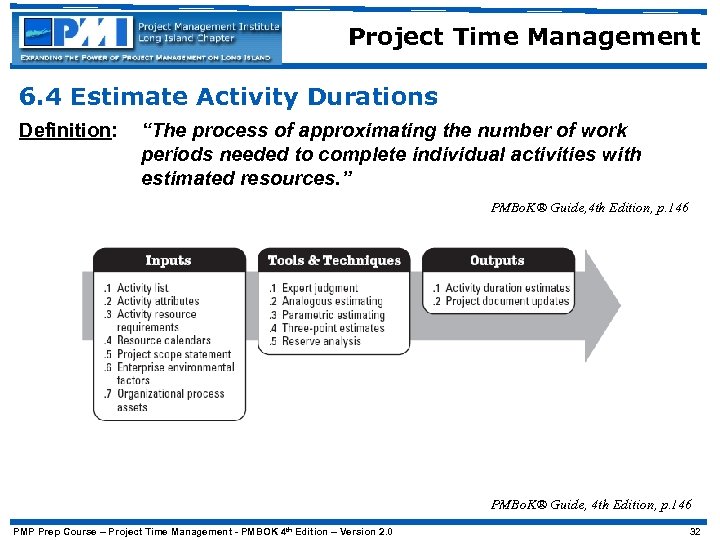 Project Time Management 6. 4 Estimate Activity Durations Definition: “The process of approximating the