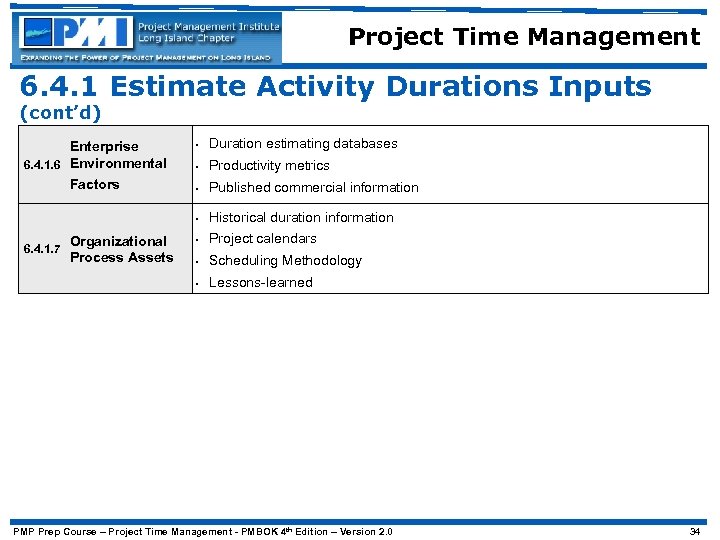 Project Time Management 6. 4. 1 Estimate Activity Durations Inputs (cont’d) Organizational Process Assets