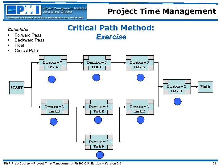Project Time Management Critical Path Method: Exercise Calculate: • Forward Pass • Backward Pass