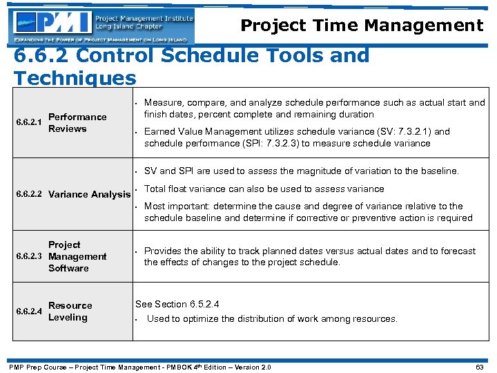Project Time Management 6. 6. 2 Control Schedule Tools and Techniques • 6. 6.