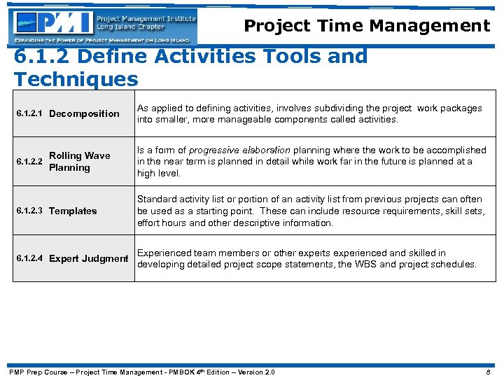 Project Time Management 6. 1. 2 Define Activities Tools and Techniques 6. 1. 2.