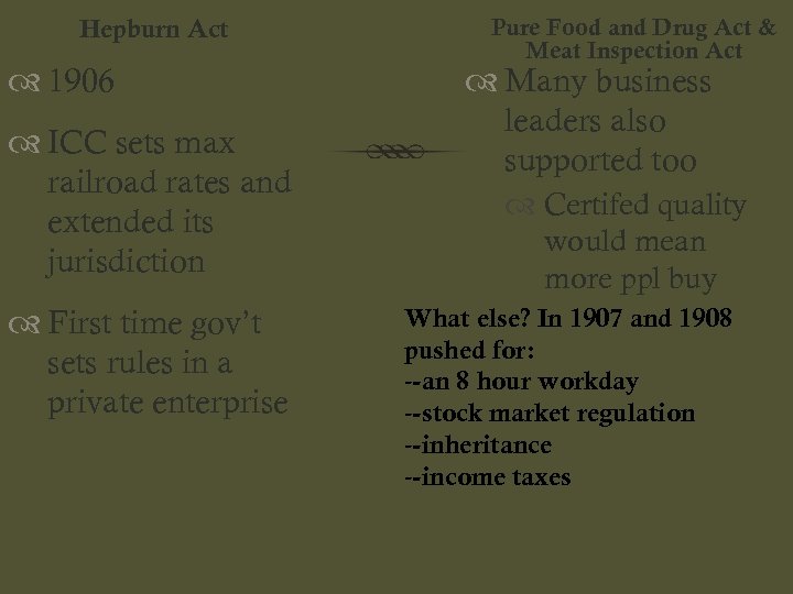 Hepburn Act 1906 ICC sets max railroad rates and extended its jurisdiction First time