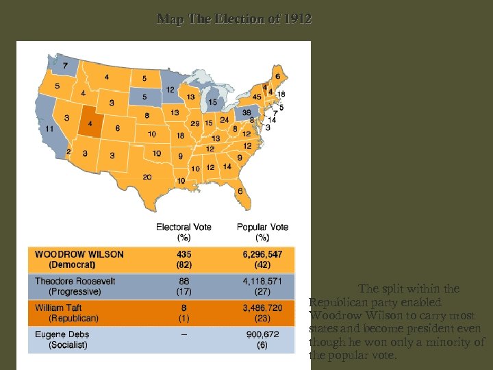 Map The Election of 1912 The split within the Republican party enabled Woodrow Wilson