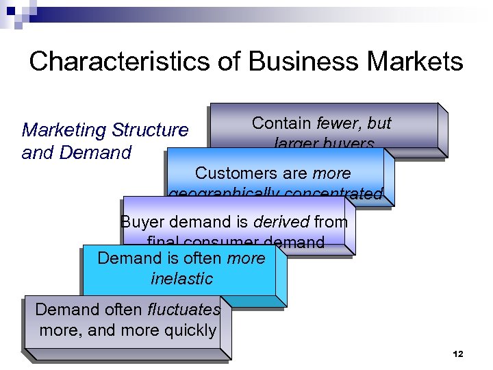 Characteristics of Business Marketing Structure and Demand Contain fewer, but larger buyers Customers are